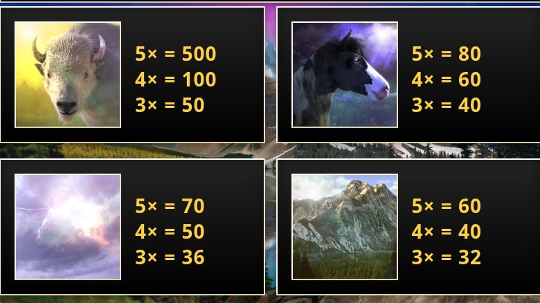 Spirit of the Wild Slot Game Paylines